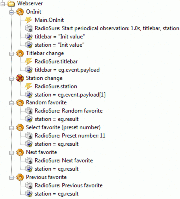 RadioSure-Webserver2.gif