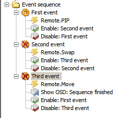EGSequence.PNG