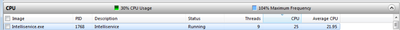 Resource Monitor showing the process at 25% that I can safely end without any difference in remote functionality.