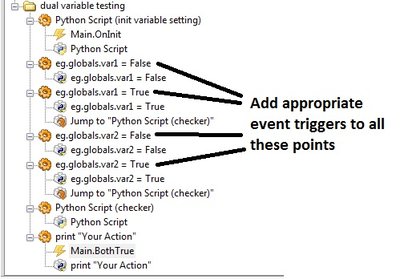 dual variable testing.jpg