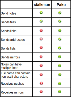 diff.png