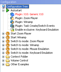 Example.xml Tree