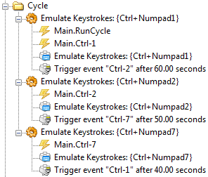 Cycle.png