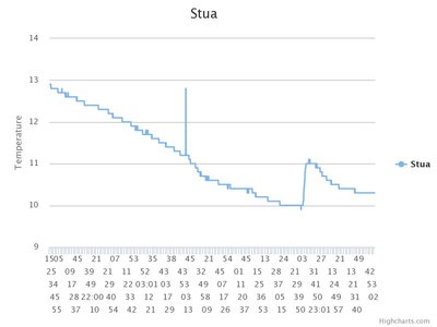 chart.jpeg
