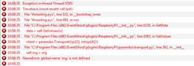 pi error