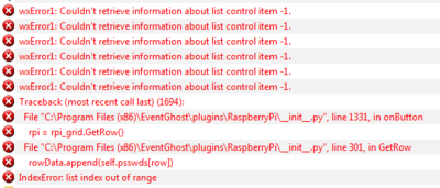 pi error