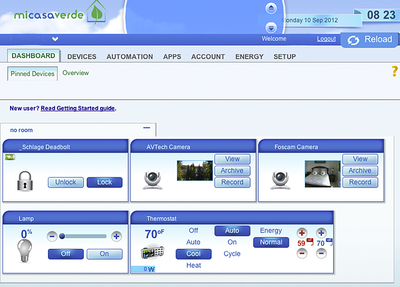 Verde - Dashboard.png