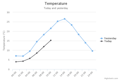 chart-2.png