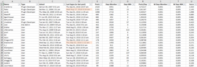 eg_community-2016-09-01.png