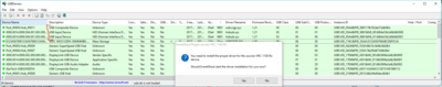 Auvisio VRC-1100 Ro usb device with default HID drivers