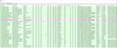USB after uninstall and reboot
