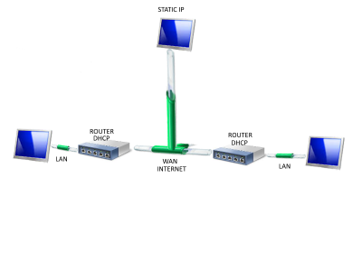 Network10.png