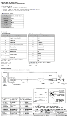 ex-link rs232 spec